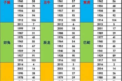 2023年五行屬|出生年份之：2023年五行属什么